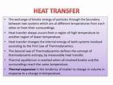 Pictures of Heat Transfer Definition