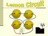 Photos of Lemon Electricity