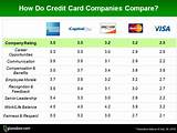Top Rated Credit Card Companies Photos