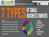 Easy Business Loans Images