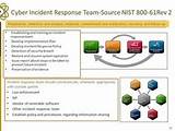 Pictures of Cyber Security Incident Response Plan