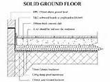 Floor Finishes Cad Details