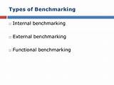 Mba Courses External Pictures