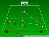 Soccer Training Program For Youths Pictures