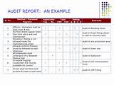 Security Audit Report Pdf