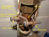 Pictures of Gas Meter Ground Wire