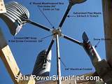 Wind Power Homemade Photos
