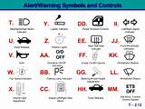 Images of Aircon Outlet Symbol