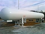 Images of Portable Propane Tanks