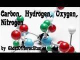 Hydrogen And Carbon Pictures