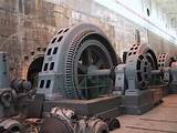 Hydro Electric Motor Images