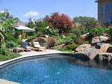 Images of Landscaping Pool Ideas