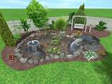 Photos of Images Of Backyard Landscaping