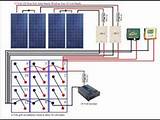 Diode Installation Solar Panel Pictures