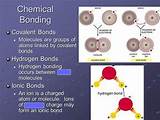 Photos of Hydrogen Atom Form An Ionic Bond