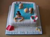 Images of Swimming Pool Cake