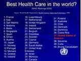 World Health Organization Country Rankings Images