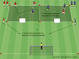 Images of 4 Yr Old Soccer Drills