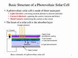 Pictures of Solar Cell Generations