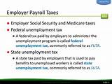 Social Security Payroll Tax 2014