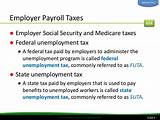 Taxes And Payroll Accounting