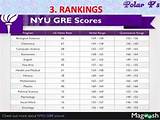 What Is The Ranking Of Nyu Photos