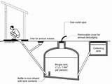 Methane Gas Filter Images