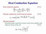 Conduction Heat Transfer Equation Images