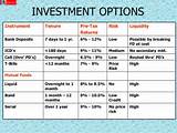 Home And Contents Insurance Comparison New Zealand Photos