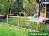 Attach Wood Fence Panels To Chain-link