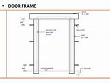 Images of External Door Frame Sizes