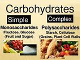 Where Can Carbohydrates Be Found Photos