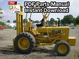 Pictures of Case 584 Forklift Manual