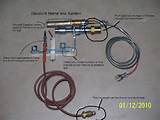 Gas Log Thermocouple Replacement Images