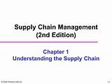 Photos of Strategic Supply Chain Consultants