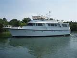 Yachts Hatteras Pictures