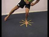 Strengthening Muscles Around Knee Images