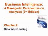Big Data Warehousing And Business Intelligence