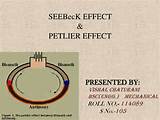 Photos of Peltier Effect