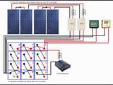 Solar Cell Installation Images