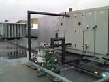 Typical Air Handling Unit Pictures