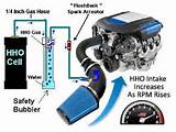 Hydrogen Gas Engine Images