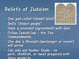 Where Can Judaism Be Found Today Images