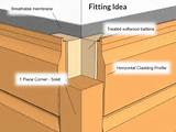 Fitting Wood Cladding Pictures