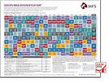 Mfs Quilt Chart Images