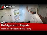 Photos of Refrigerator Not Cooling Enough Whirlpool