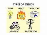 Photos of Kinds Of Electrical Energy