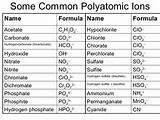 Hydrogen Nitrite Pictures