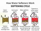 Is Potassium Better Than Salt For Water Softener Pictures