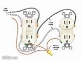 Pictures of Electrical Wiring Outlets